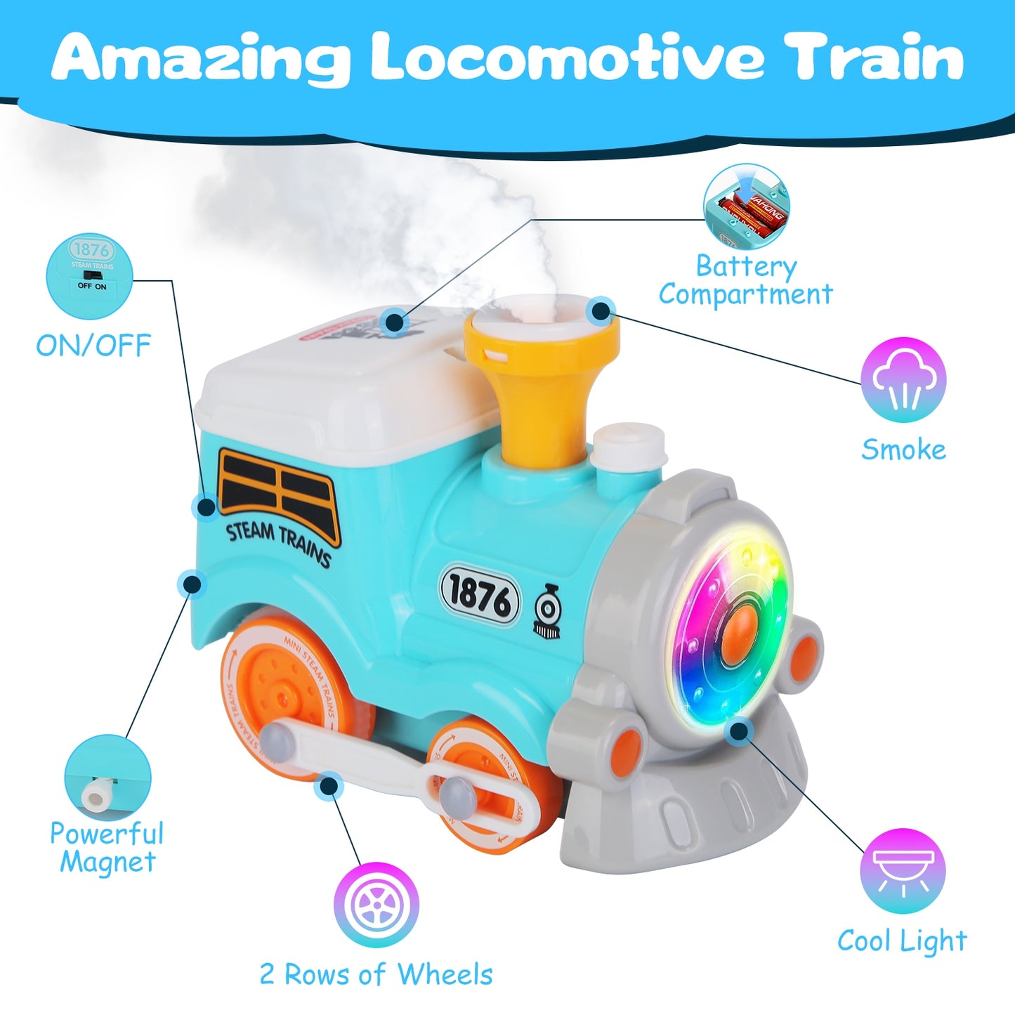 Electric Train Set with Smoke, Light & Sound – Remote Control | Magnetic Trucks | 12-Piece Track | Ages 3+