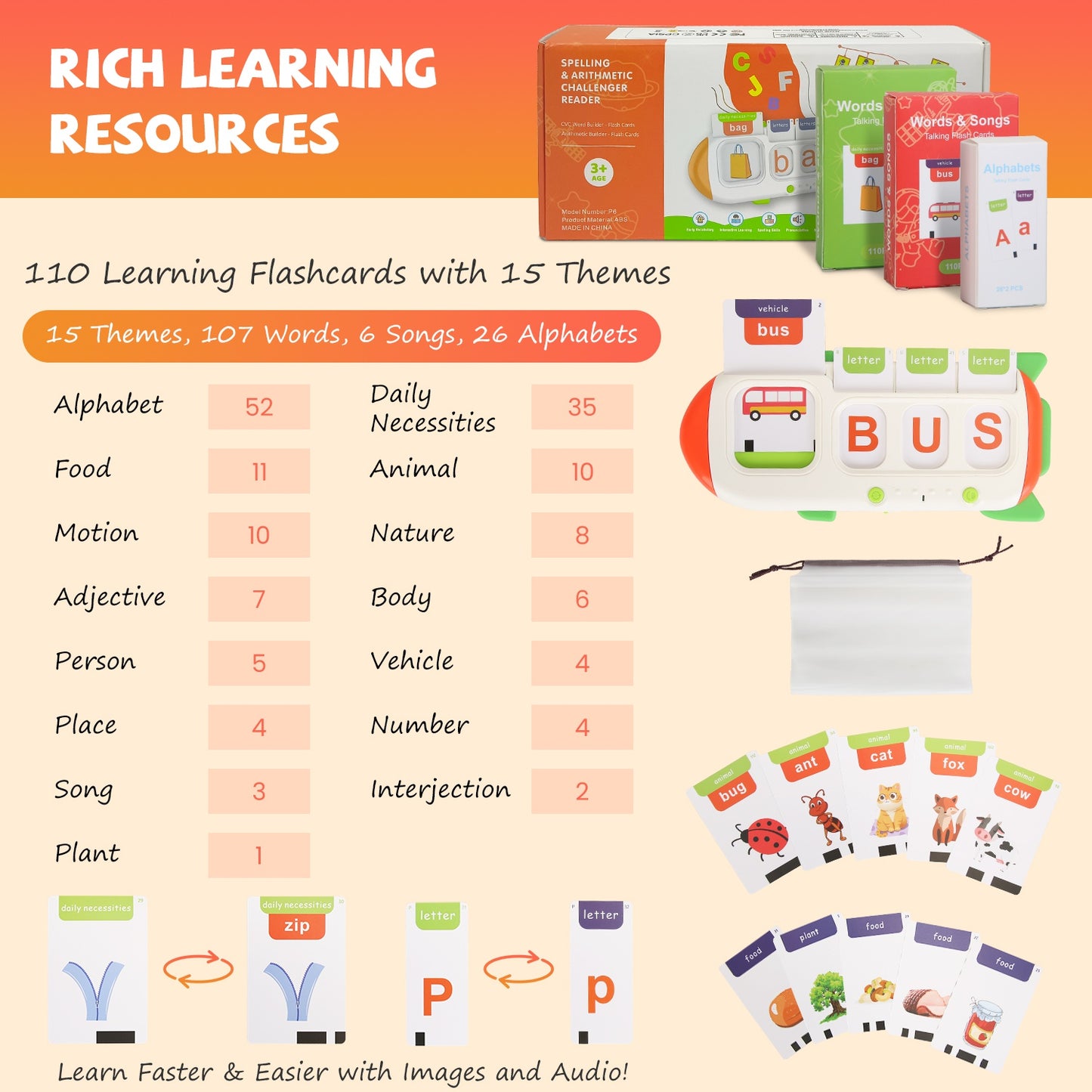 Talking Flash Cards & Finger Counting Math Board Set – 162 Cards | Montessori Learning Toy | Ages 3+