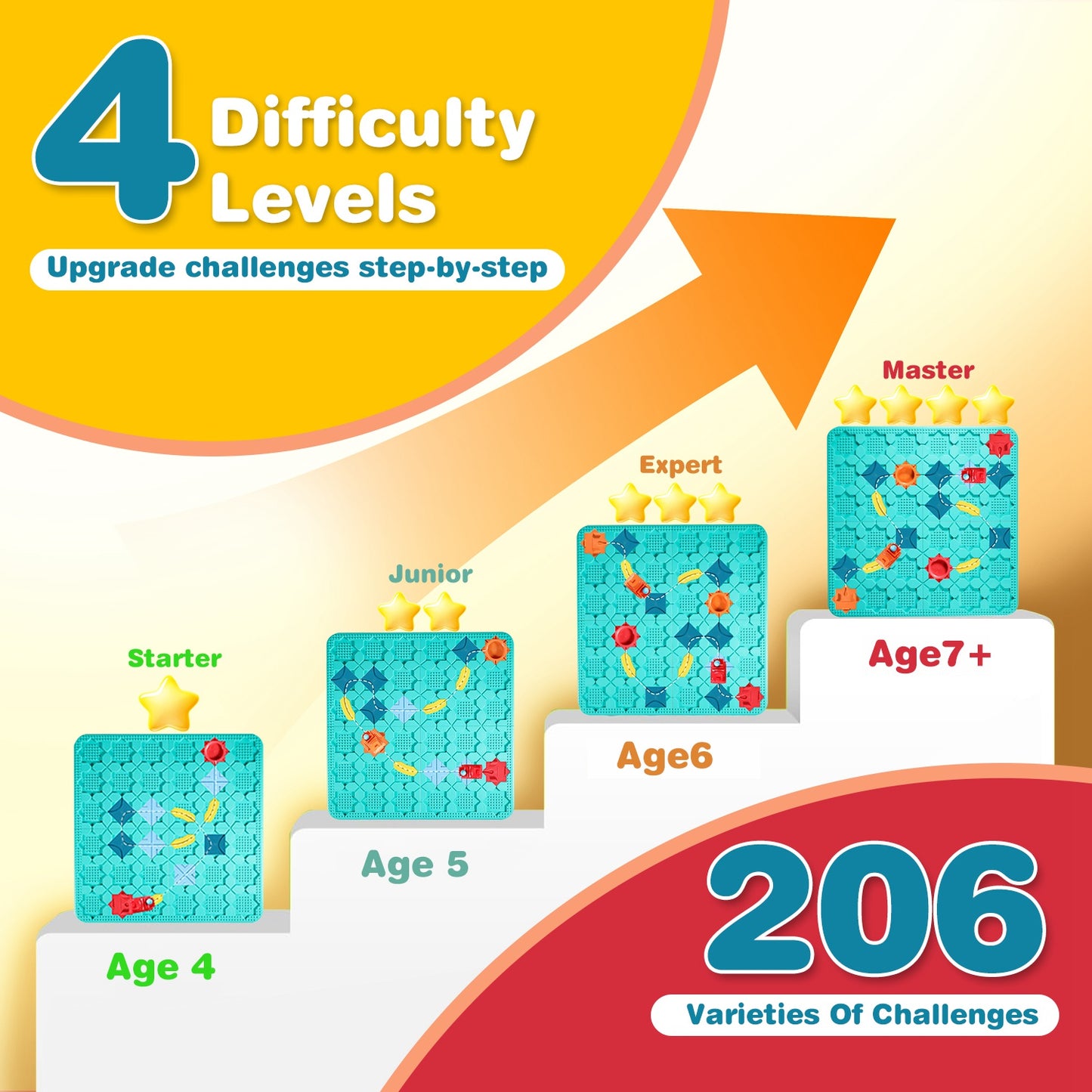 Kids Logical Road Builder – 206 STEM Puzzle Challenges | Ages 3–8