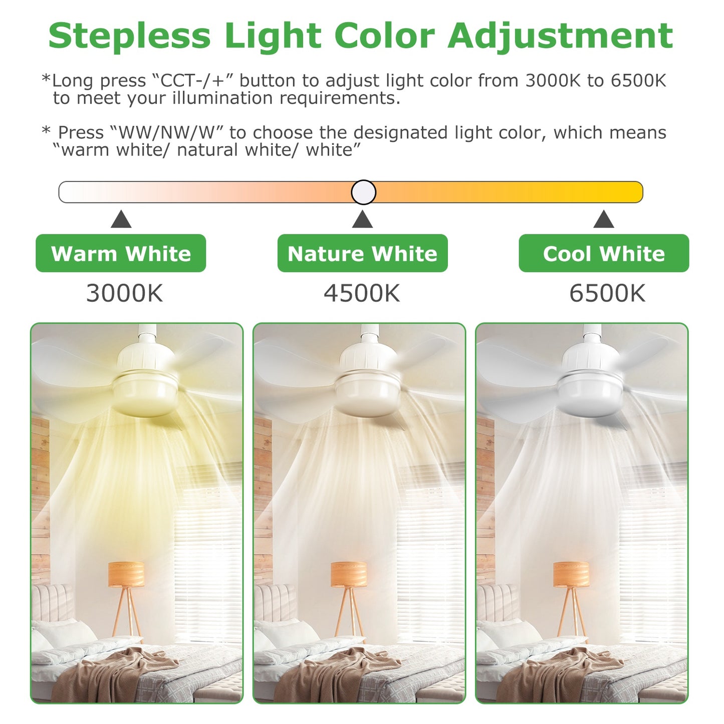 2-in-1 LED Ceiling Fan Light 12W – 3 Speeds, Dimmable, Timer & Remote Control | E27 Socket