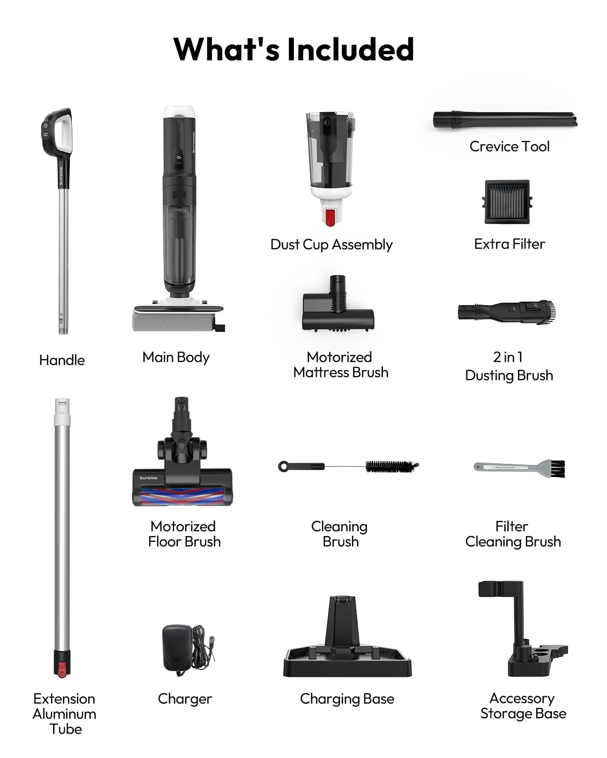5-in-1 Cordless Wet & Dry Vacuum Cleaner – 55 Min Runtime | Self-Cleaning | Detachable Handheld | All Floors