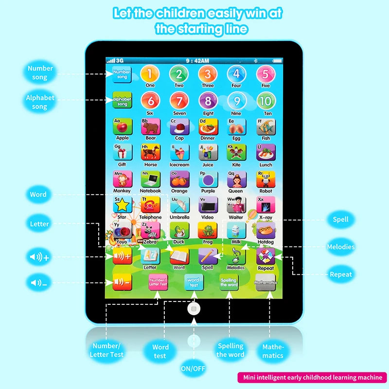 Educational Learning Activity Toy for Kids – Ages 2-7, Toddler Development & Fun