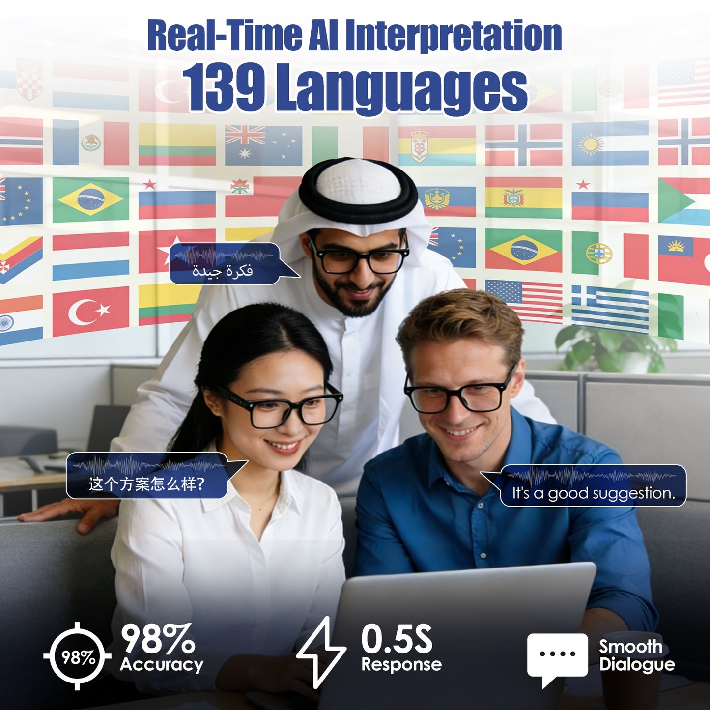 AI Smart Glasses – 8MP 1080P Camera | Real-Time Translation 139 Languages | Voice Assistant | Open-Ear Audio