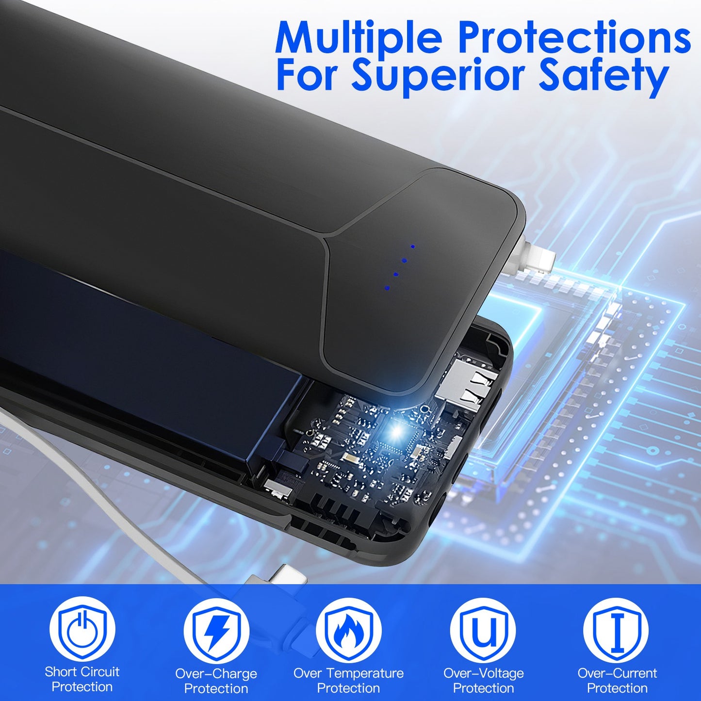 10000mAh 3-in-1 Power Bank with Built-in Cables & US Plug – 4 Outputs, 3 Inputs | iPhone & Android
