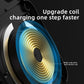 3-in-1 Magnetic Foldable Wireless Charging Station – 15W Fast Charge | Phone, Watch & Earbuds