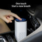 Portable Air Purifier with Negative Ion Generator – Removes Dust, Smoke & Odours | Home & Car