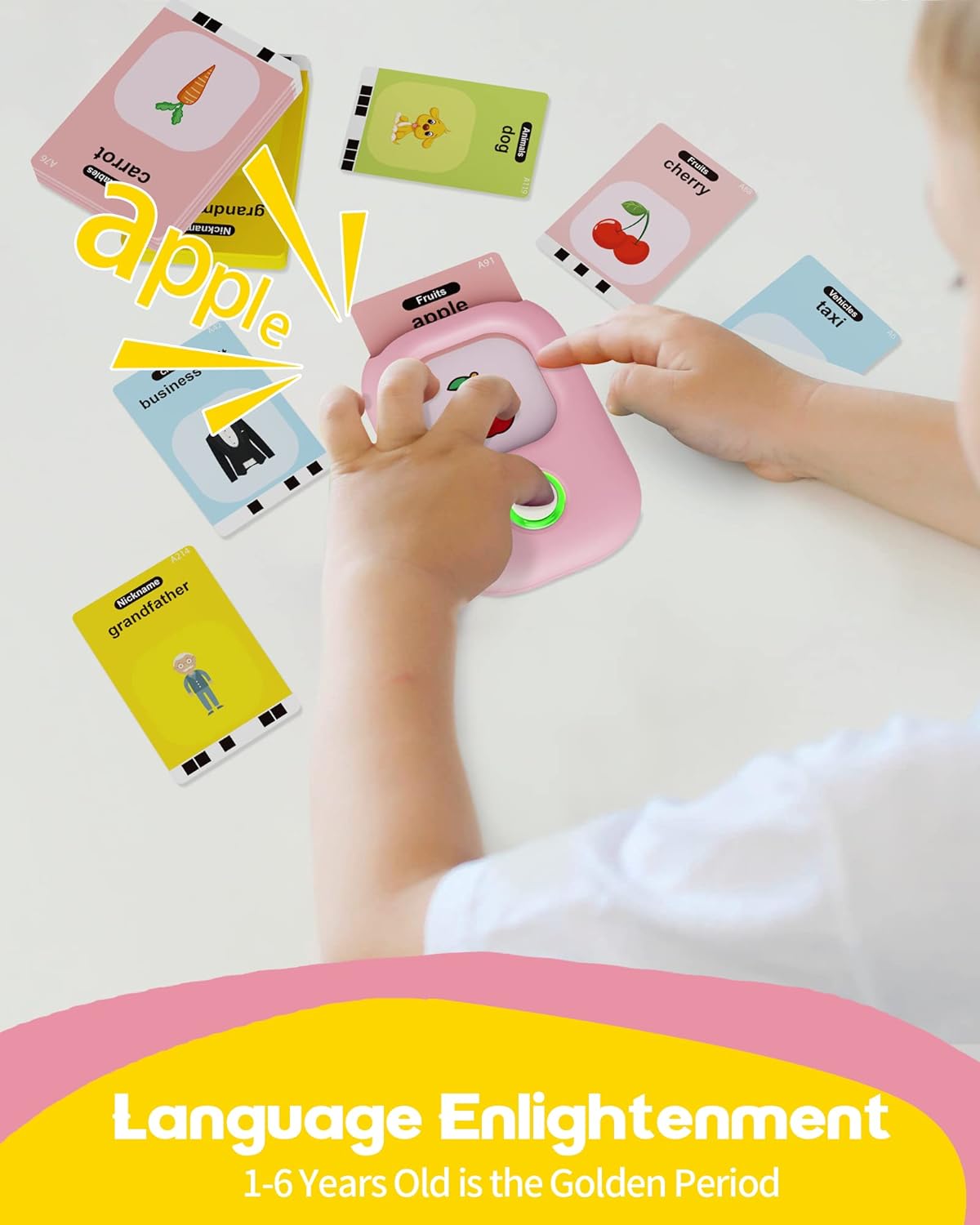 Talking Flash Cards for Toddlers – 448 Sight Words | Speech Therapy & Montessori Learning Toy | Ages 1–5