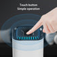 Portable Air Purifier with Negative Ion Generator – Removes Dust, Smoke & Odours | Home & Car
