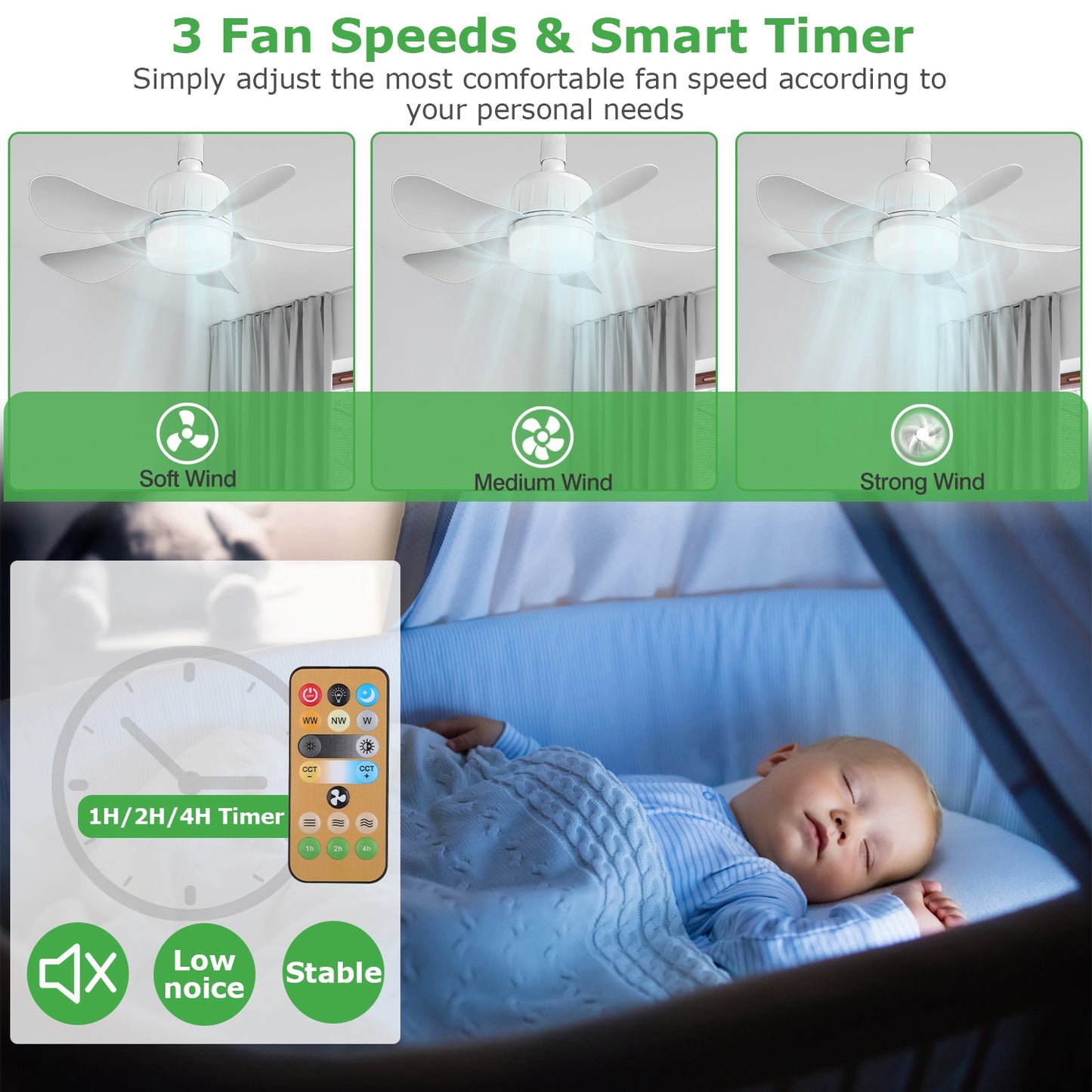 2-in-1 LED Ceiling Fan Light 12W – 3 Speeds, Dimmable, Timer & Remote Control | E27 Socket