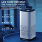 Portable Air Purifier with Negative Ion Generator – Removes Dust, Smoke & Odours | Home & Car