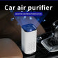 Portable Air Purifier with Negative Ion Generator – Removes Dust, Smoke & Odours | Home & Car