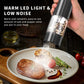 Electric Salt & Pepper Grinder Set – Battery-Powered, Adjustable Coarseness | 2-Pack