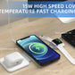 3-in-1 Magnetic Foldable Wireless Charging Station – 15W Fast Charge | Phone, Watch & Earbuds