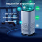 Portable Air Purifier with Negative Ion Generator – Removes Dust, Smoke & Odours | Home & Car
