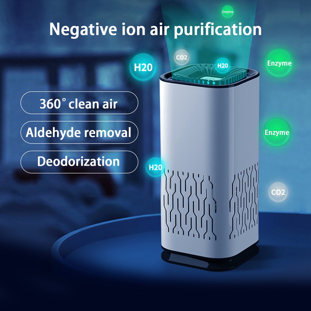 Portable Air Purifier with Negative Ion Generator – Removes Dust, Smoke & Odours | Home & Car
