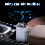 Portable Air Purifier with Negative Ion Generator – Removes Dust, Smoke & Odours | Home & Car